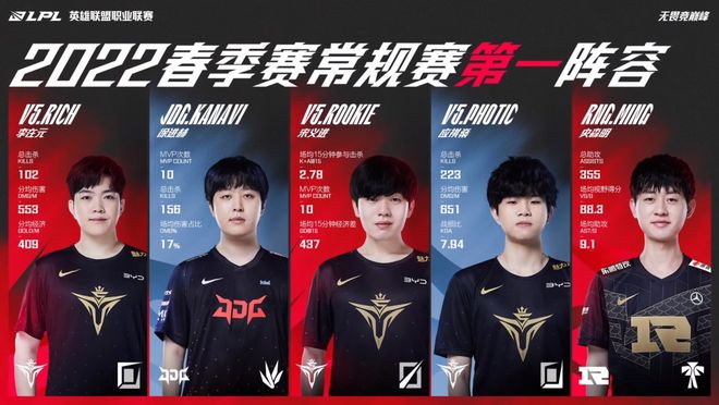 非突发奇想 非突发奇想