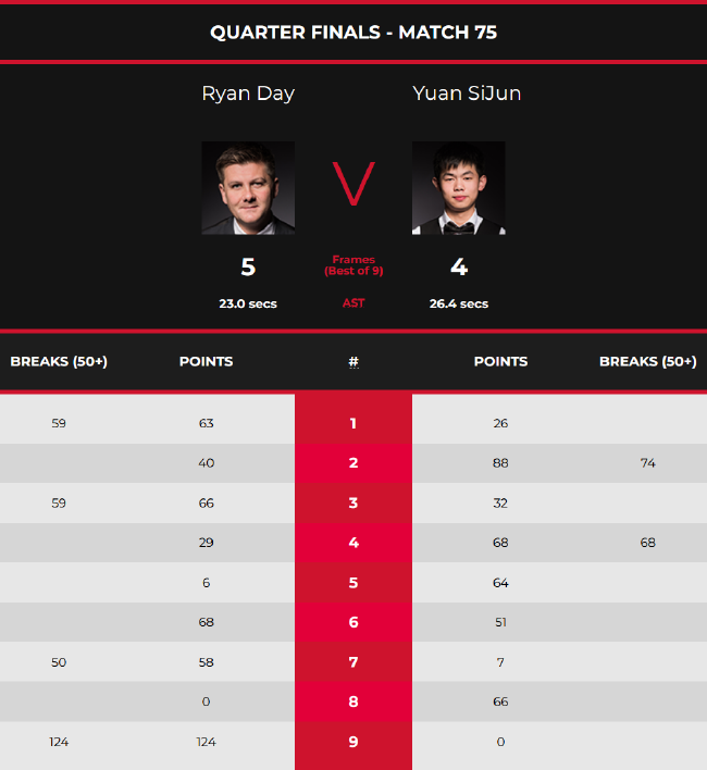 部直塞获得 部直塞获得